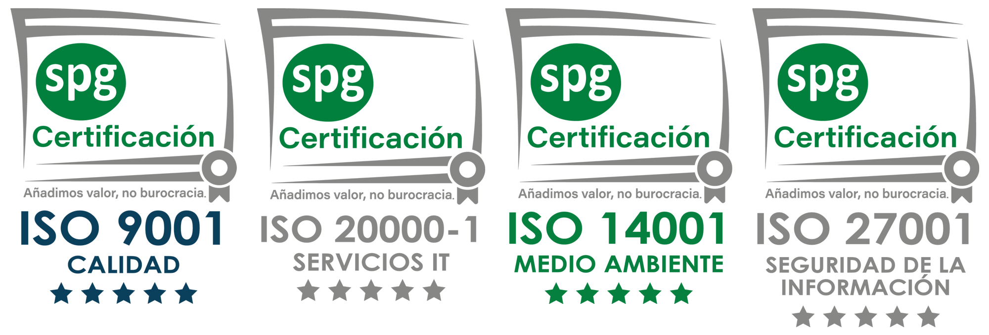 Certificaciones ISO - I3E